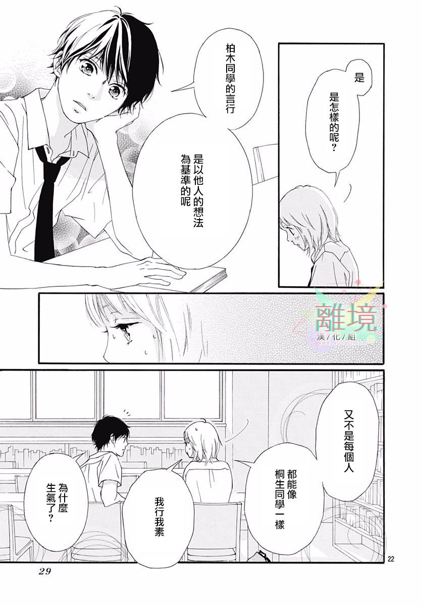 《少女之至》漫画最新章节短篇免费下拉式在线观看章节第【22】张图片