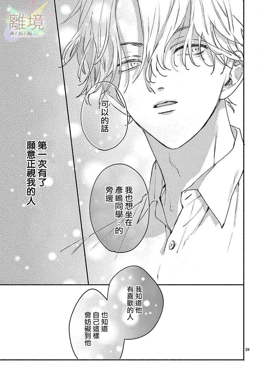 《FRIENDSHIP LOVER》漫画最新章节第1话免费下拉式在线观看章节第【24】张图片