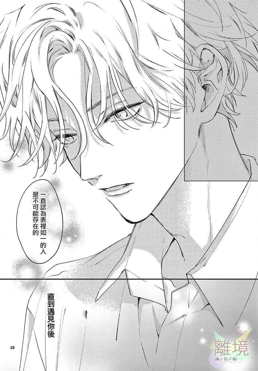 《FRIENDSHIP LOVER》漫画最新章节第1话免费下拉式在线观看章节第【29】张图片