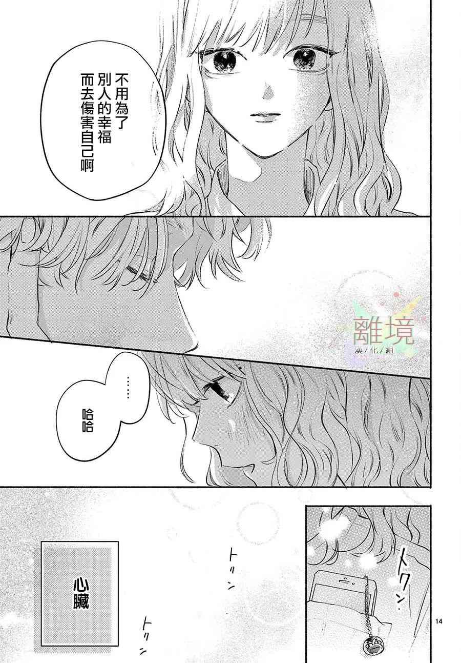 《FRIENDSHIP LOVER》漫画最新章节第1话免费下拉式在线观看章节第【14】张图片