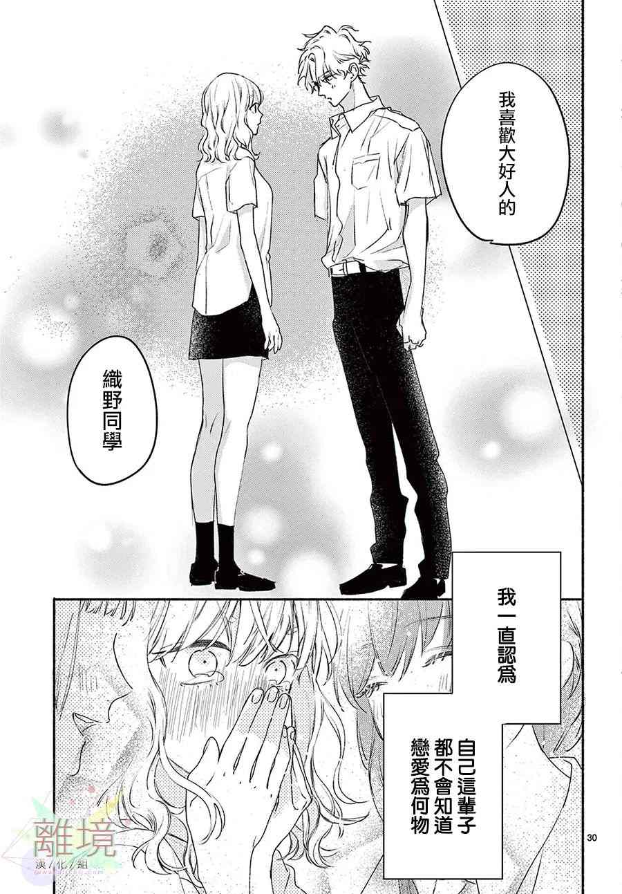 《FRIENDSHIP LOVER》漫画最新章节第1话免费下拉式在线观看章节第【30】张图片