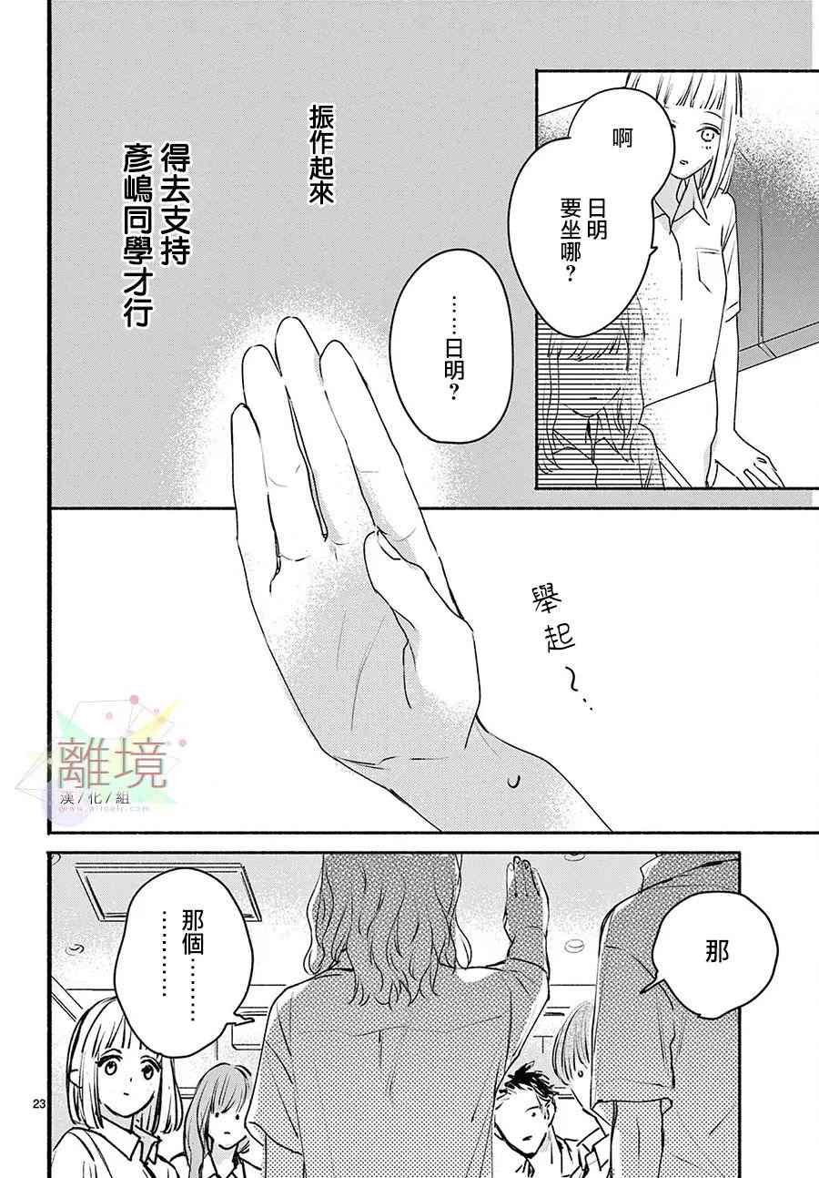 《FRIENDSHIP LOVER》漫画最新章节第1话免费下拉式在线观看章节第【23】张图片