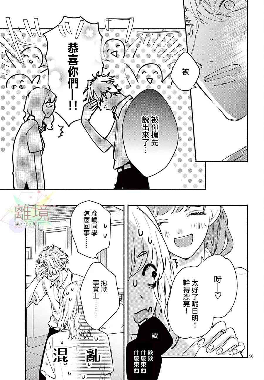 《FRIENDSHIP LOVER》漫画最新章节第1话免费下拉式在线观看章节第【26】张图片