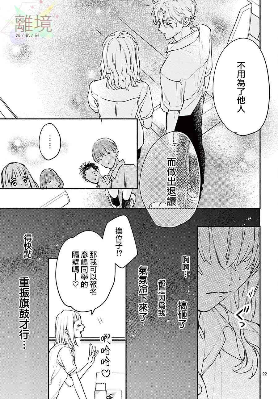 《FRIENDSHIP LOVER》漫画最新章节第1话免费下拉式在线观看章节第【22】张图片