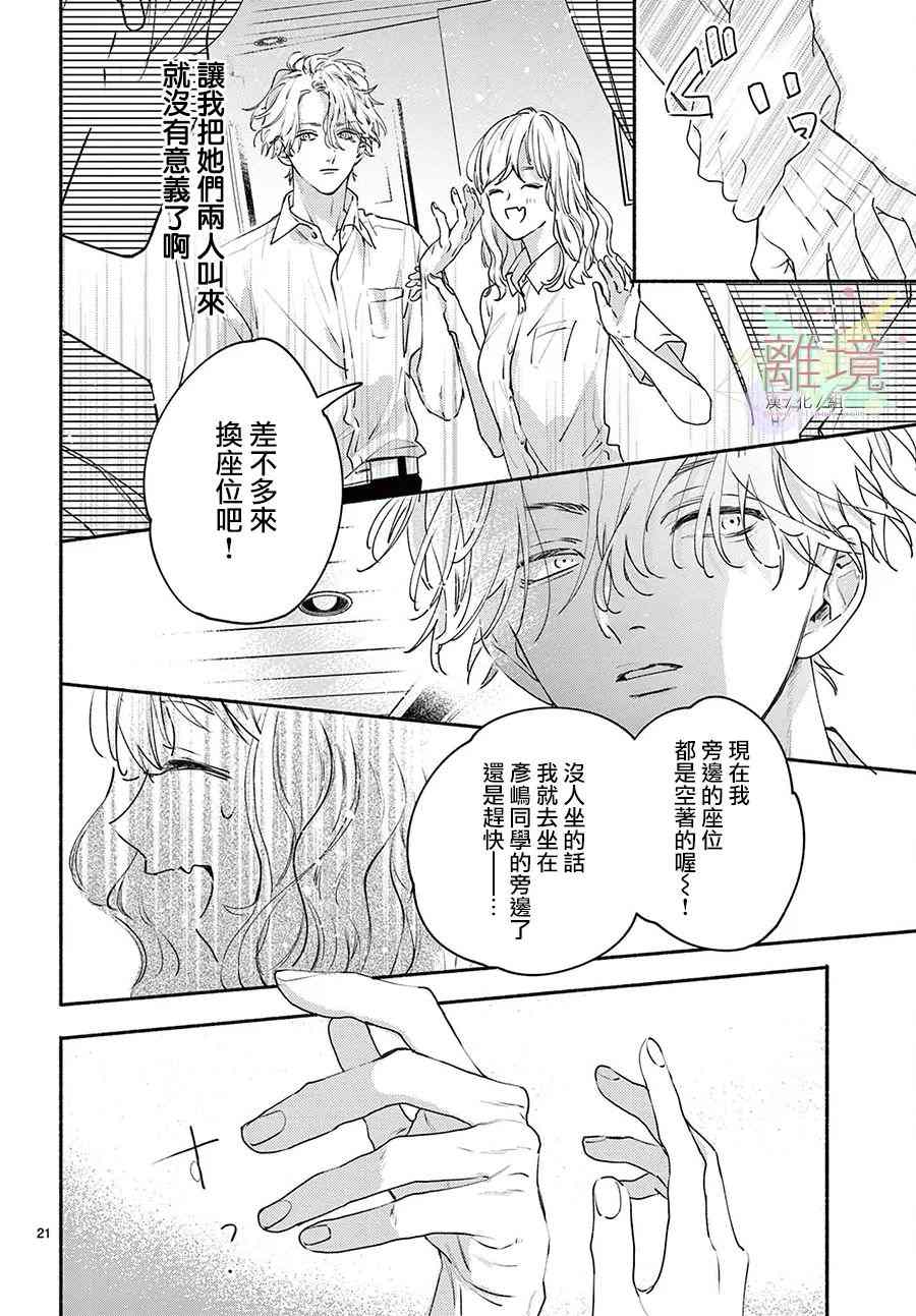 《FRIENDSHIP LOVER》漫画最新章节第1话免费下拉式在线观看章节第【21】张图片