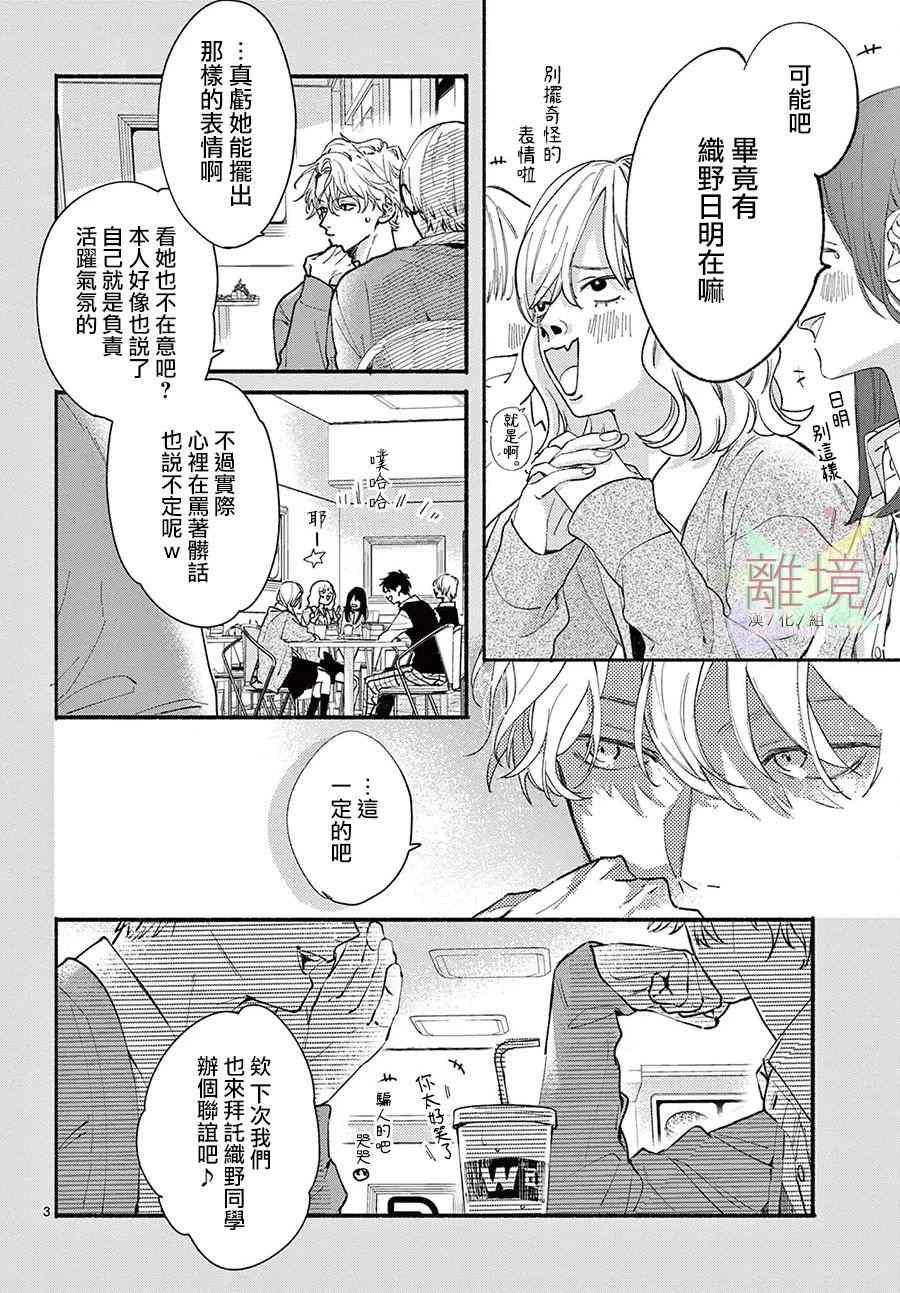 《FRIENDSHIP LOVER》漫画最新章节第1话免费下拉式在线观看章节第【3】张图片