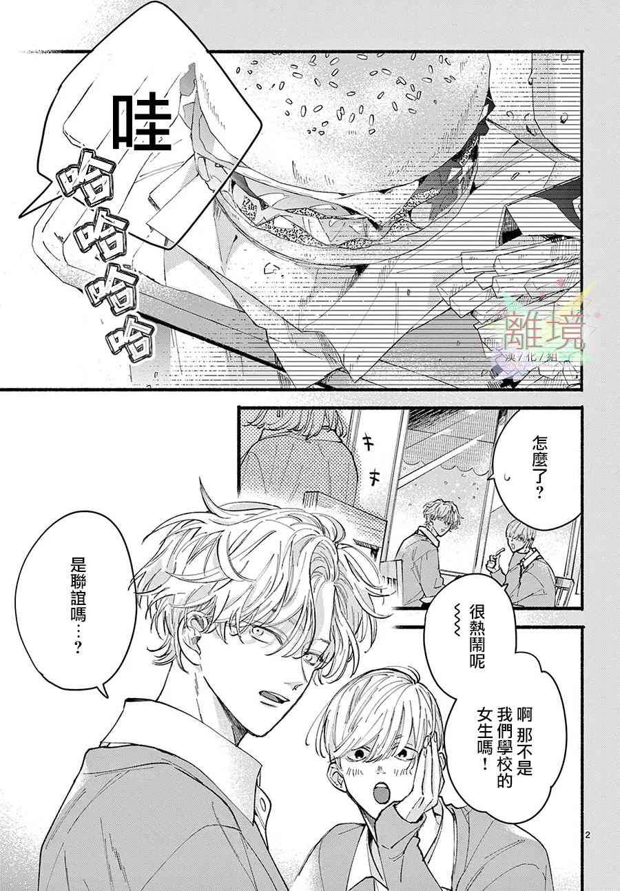 《FRIENDSHIP LOVER》漫画最新章节第1话免费下拉式在线观看章节第【2】张图片