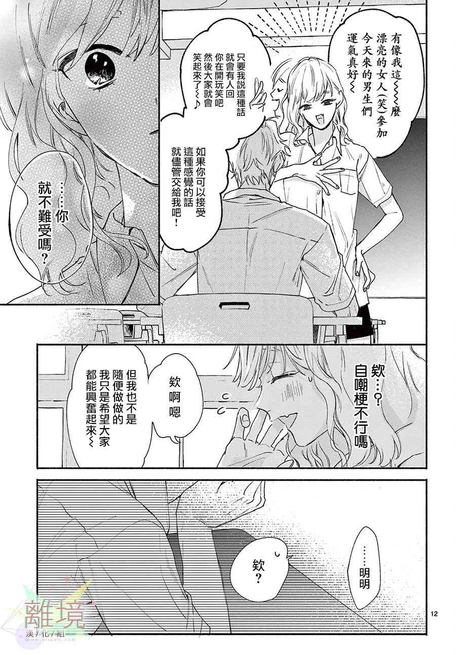 《FRIENDSHIP LOVER》漫画最新章节第1话免费下拉式在线观看章节第【12】张图片