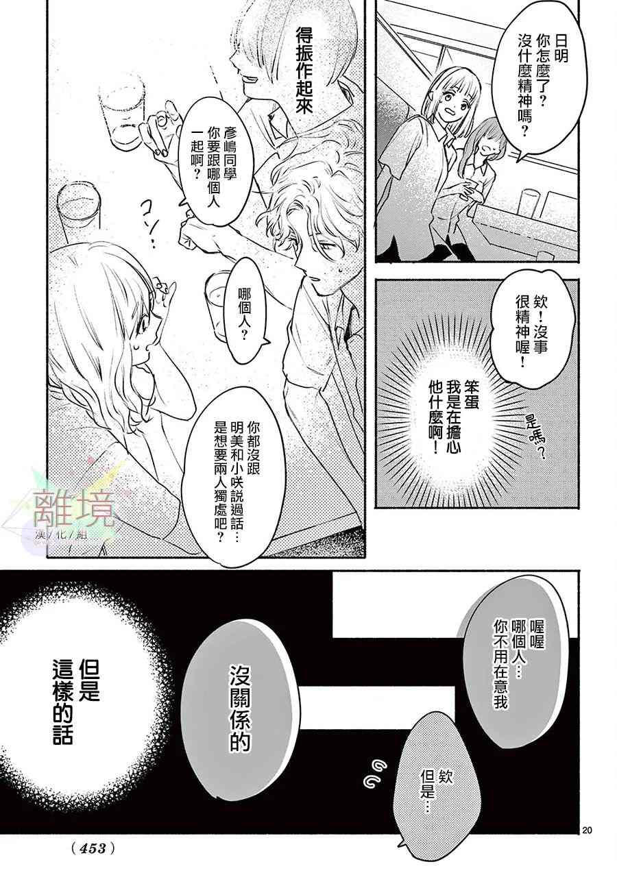 《FRIENDSHIP LOVER》漫画最新章节第1话免费下拉式在线观看章节第【20】张图片