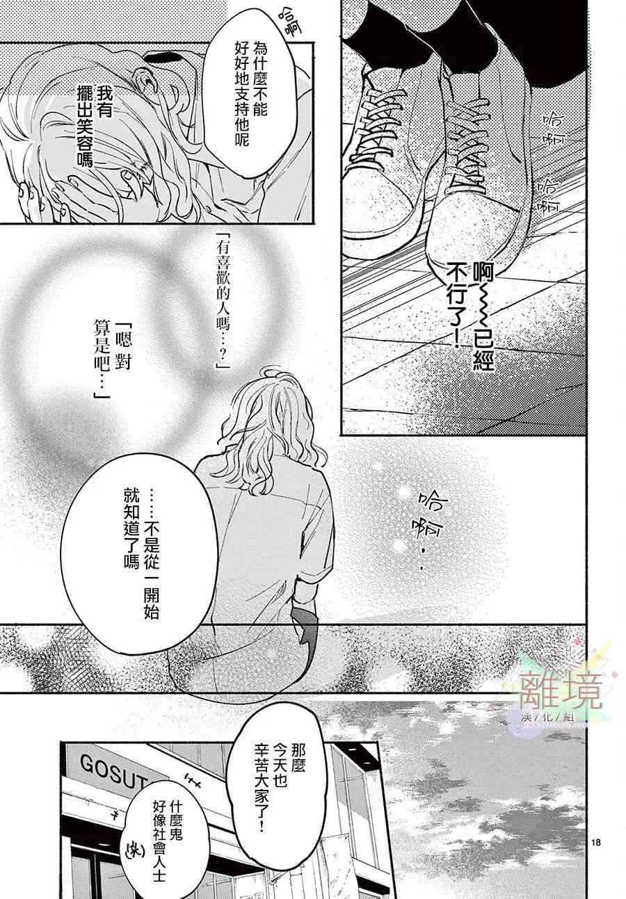 《FRIENDSHIP LOVER》漫画最新章节第1话免费下拉式在线观看章节第【18】张图片