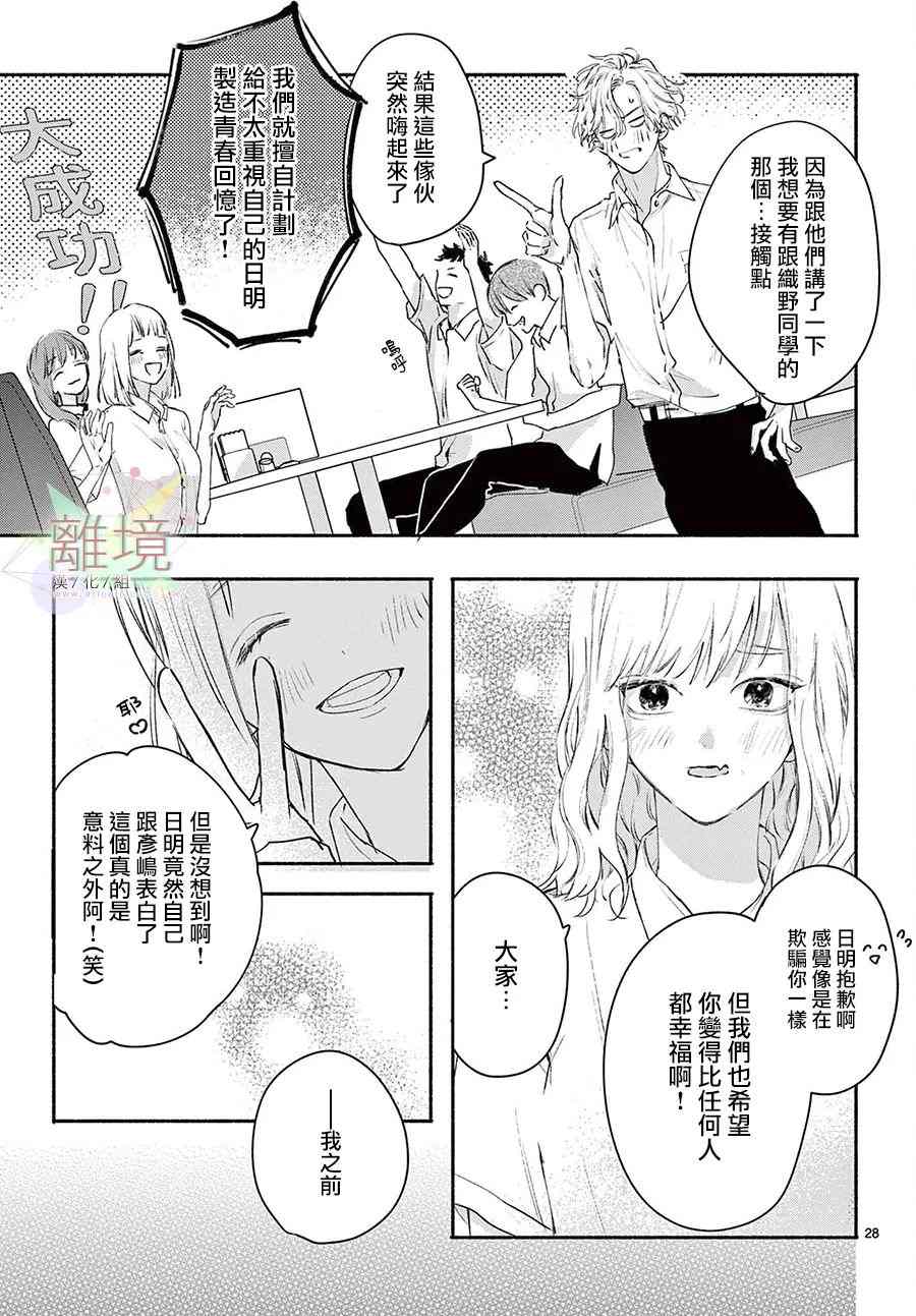 《FRIENDSHIP LOVER》漫画最新章节第1话免费下拉式在线观看章节第【28】张图片