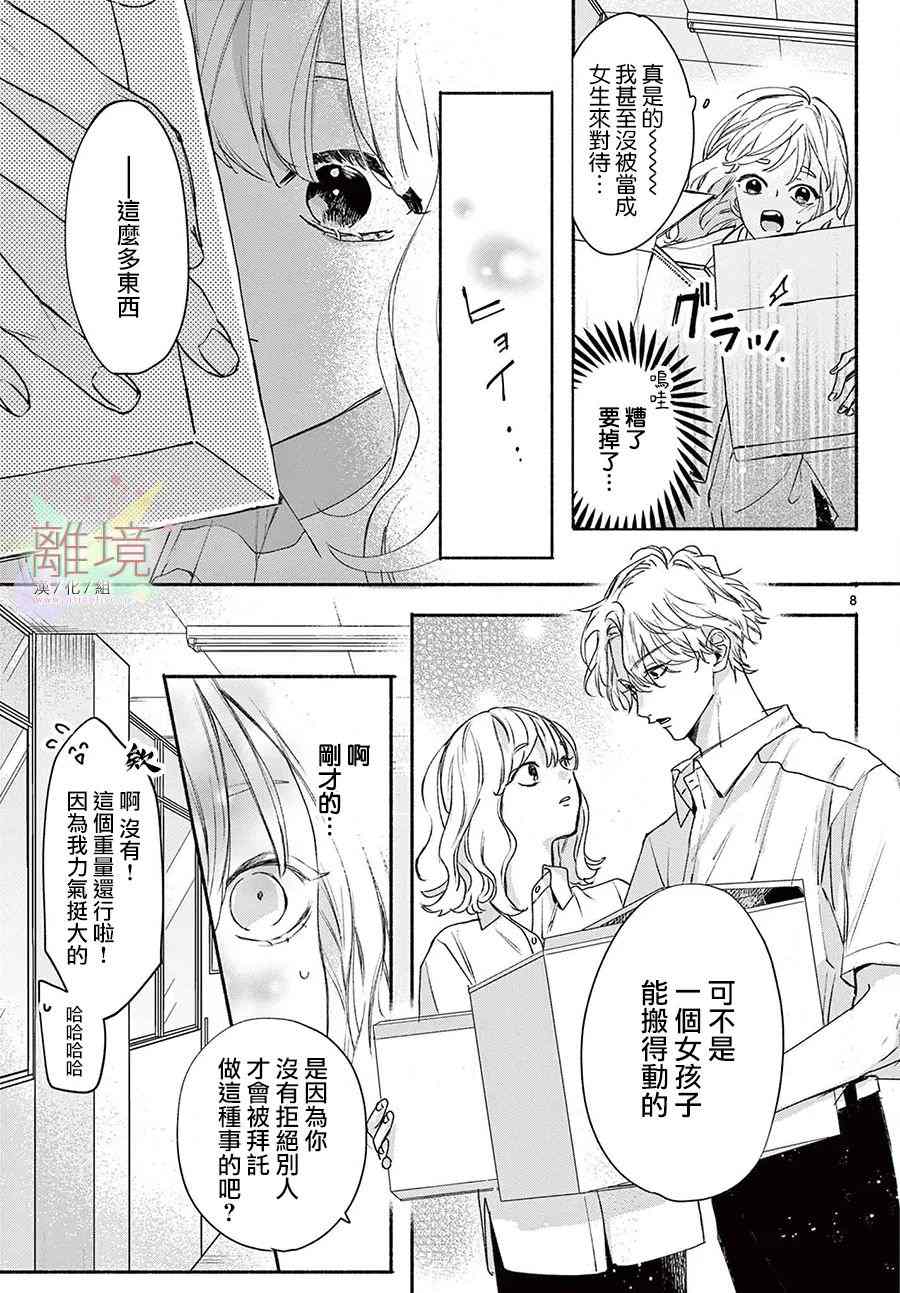 《FRIENDSHIP LOVER》漫画最新章节第1话免费下拉式在线观看章节第【8】张图片