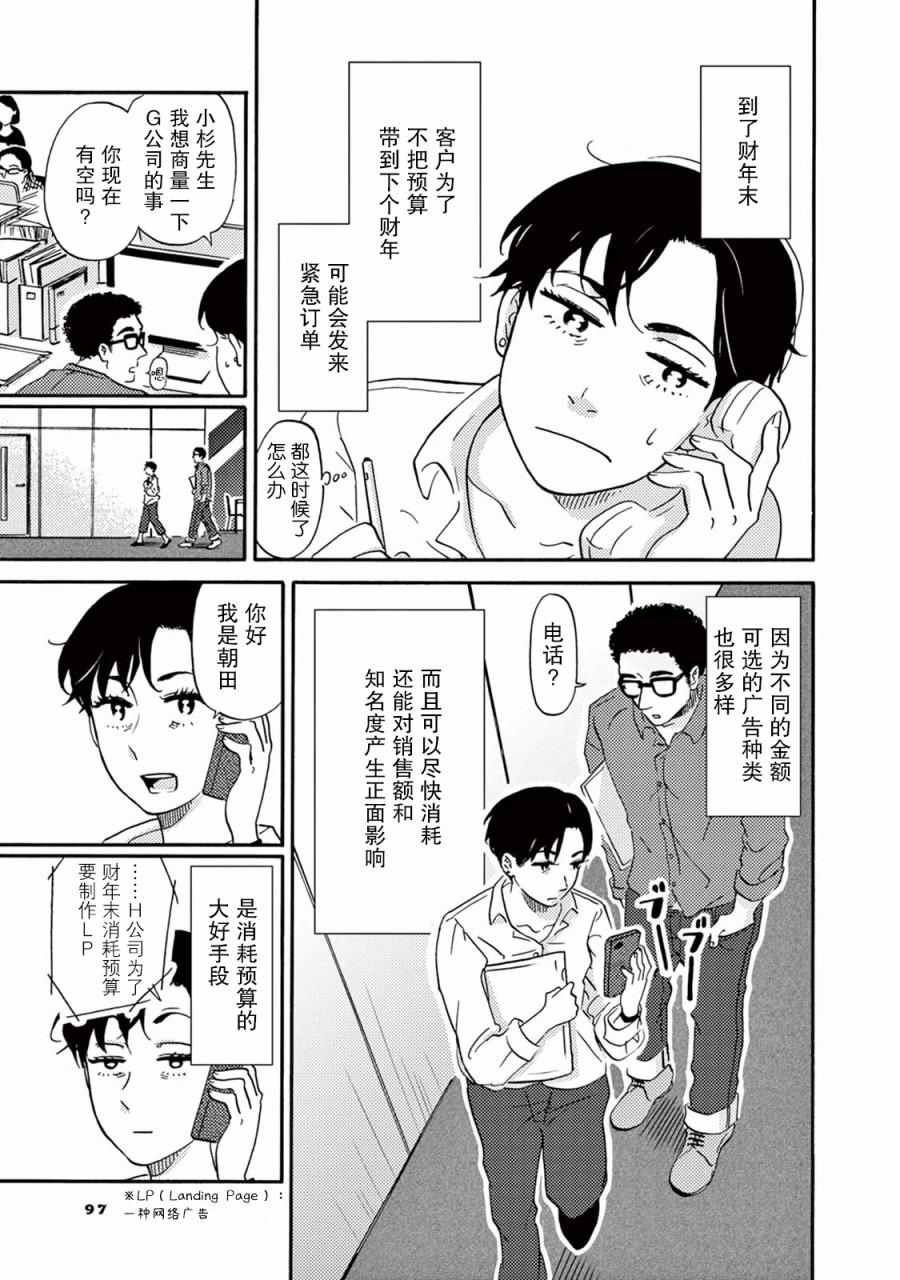 《工作吧！睡魔》漫画最新章节第6话免费下拉式在线观看章节第【3】张图片