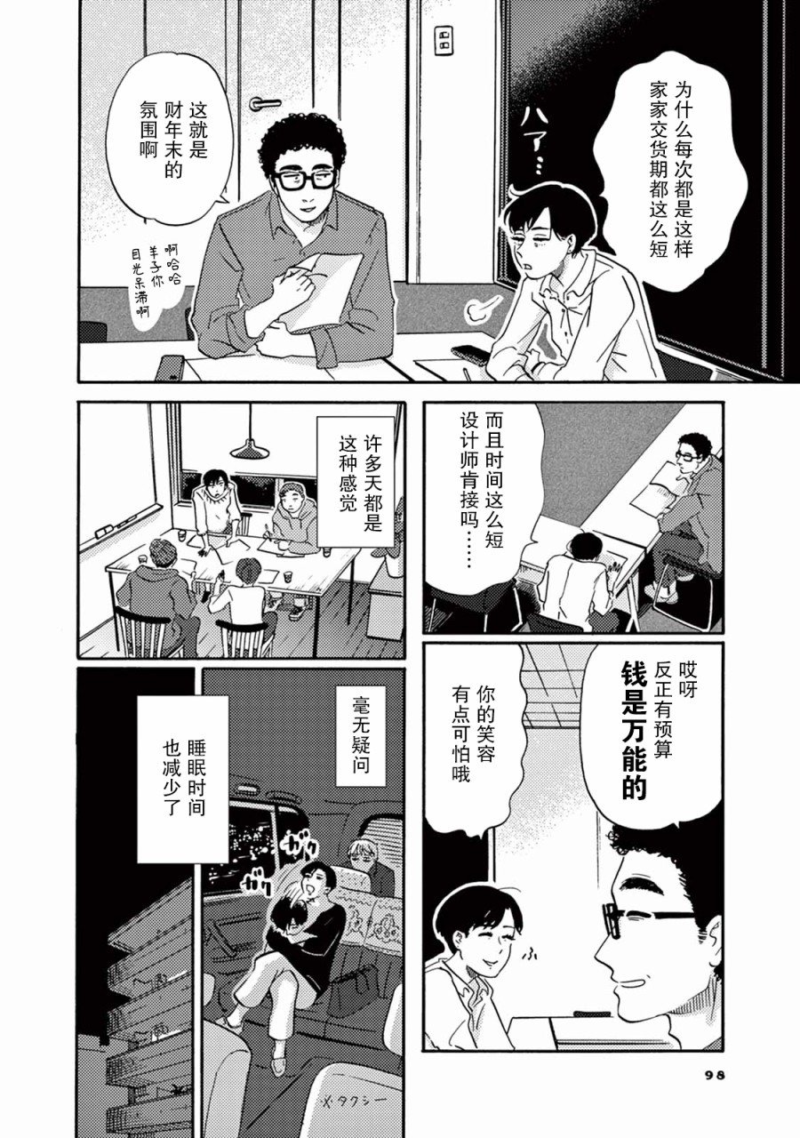 《工作吧！睡魔》漫画最新章节第6话免费下拉式在线观看章节第【4】张图片