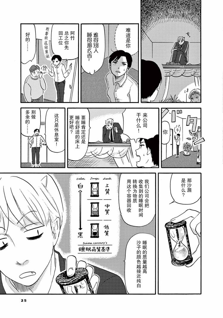 《工作吧！睡魔》漫画最新章节第2话 羊子的日常免费下拉式在线观看章节第【3】张图片