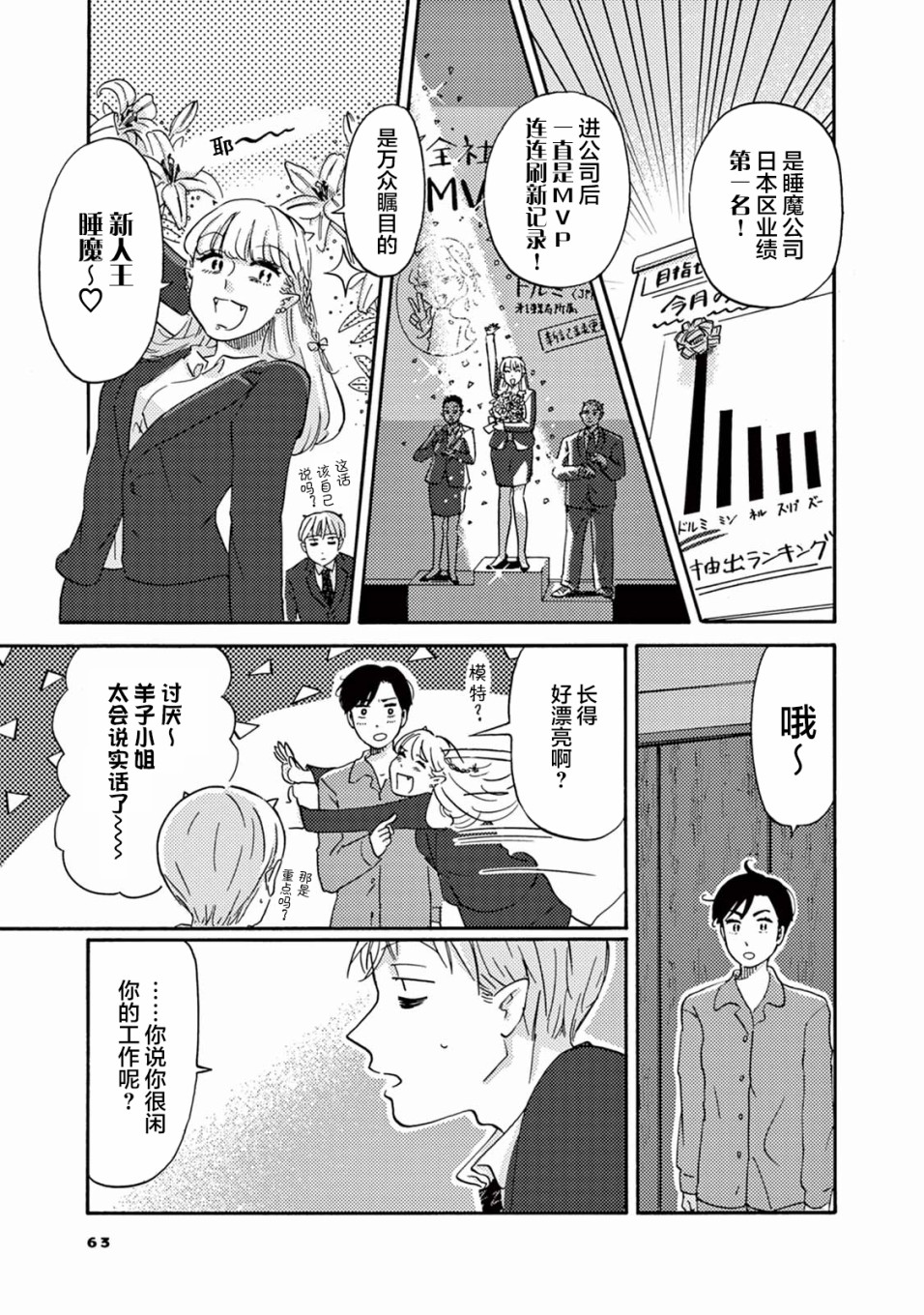 《工作吧！睡魔》漫画最新章节第4话 尼洛的同事登场免费下拉式在线观看章节第【5】张图片