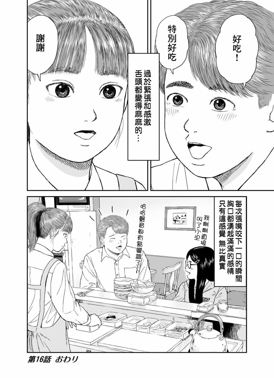 《high position》漫画最新章节第16话免费下拉式在线观看章节第【22】张图片