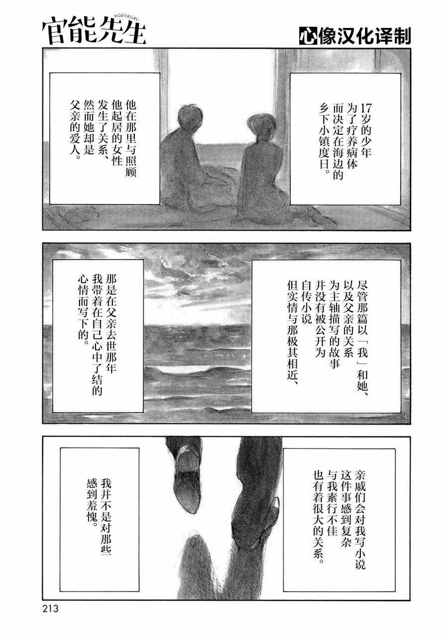 《官能先生》漫画最新章节第13话免费下拉式在线观看章节第【22】张图片