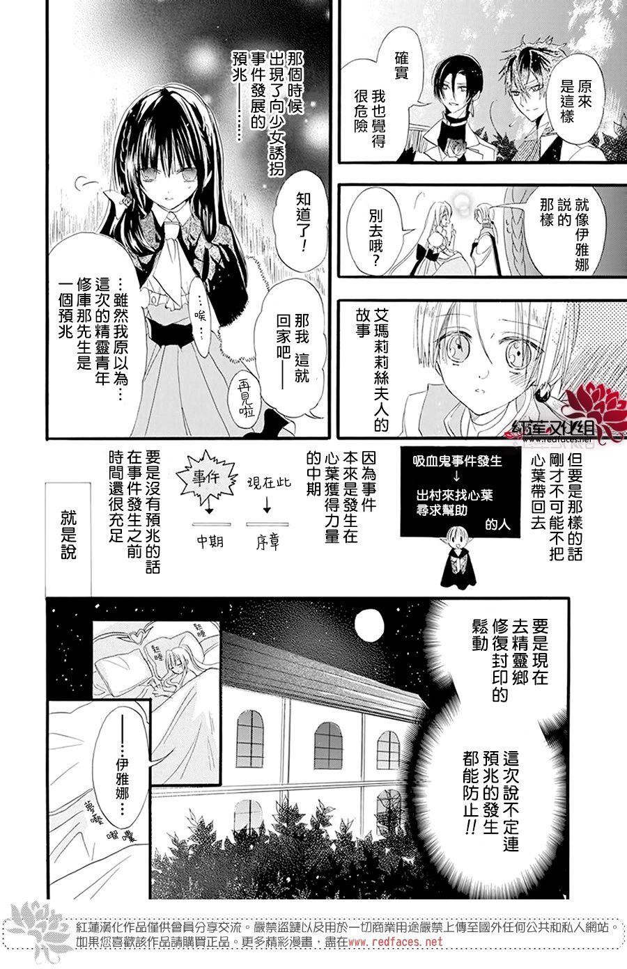 《转生恶女的黑历史》漫画最新章节第14话免费下拉式在线观看章节第【21】张图片