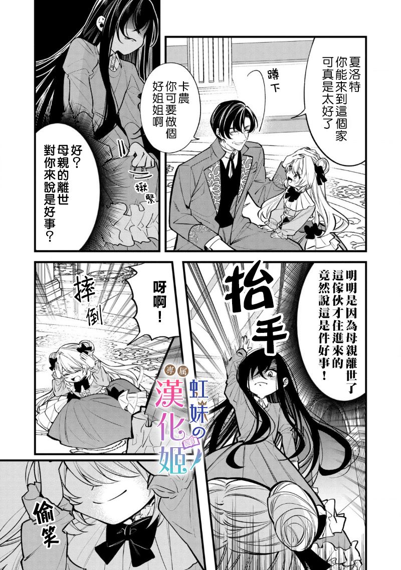 《皇帝陛下的司书姬》漫画最新章节序免费下拉式在线观看章节第【5】张图片