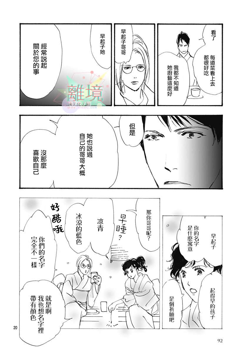 《延续天际的蔚蓝》漫画最新章节第1话免费下拉式在线观看章节第【22】张图片