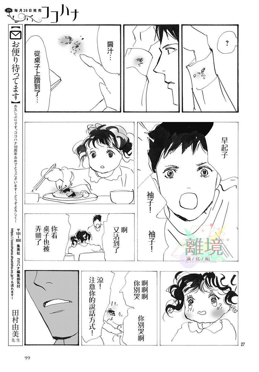 《延续天际的蔚蓝》漫画最新章节第1话免费下拉式在线观看章节第【29】张图片