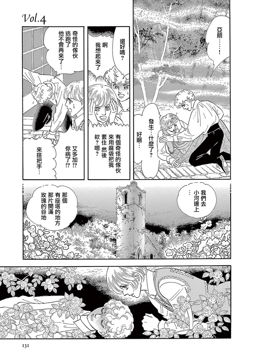 《波族传奇～春之梦～》漫画最新章节第4话免费下拉式在线观看章节第【25】张图片