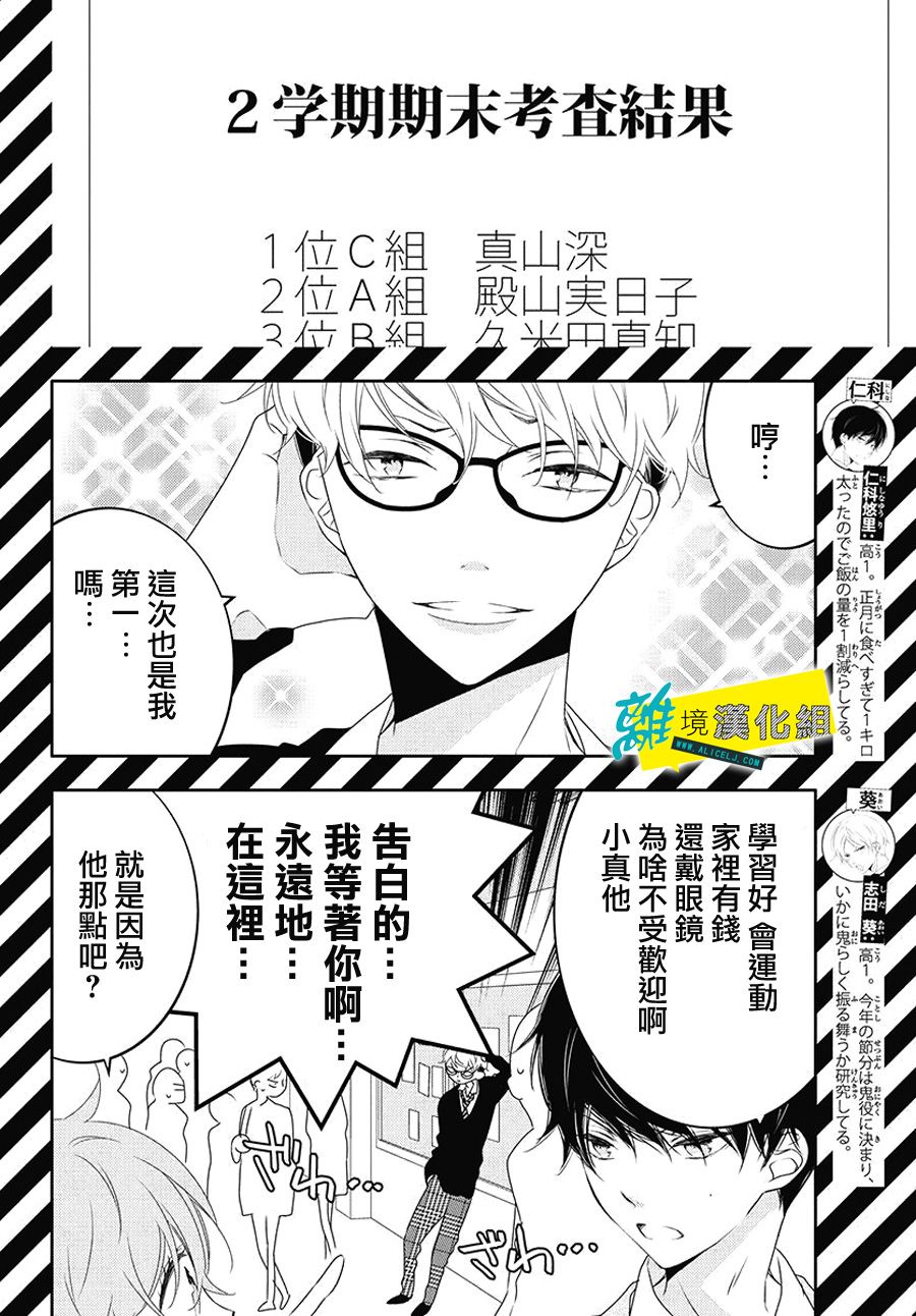 《恋爱屁话》漫画最新章节第7话免费下拉式在线观看章节第【4】张图片