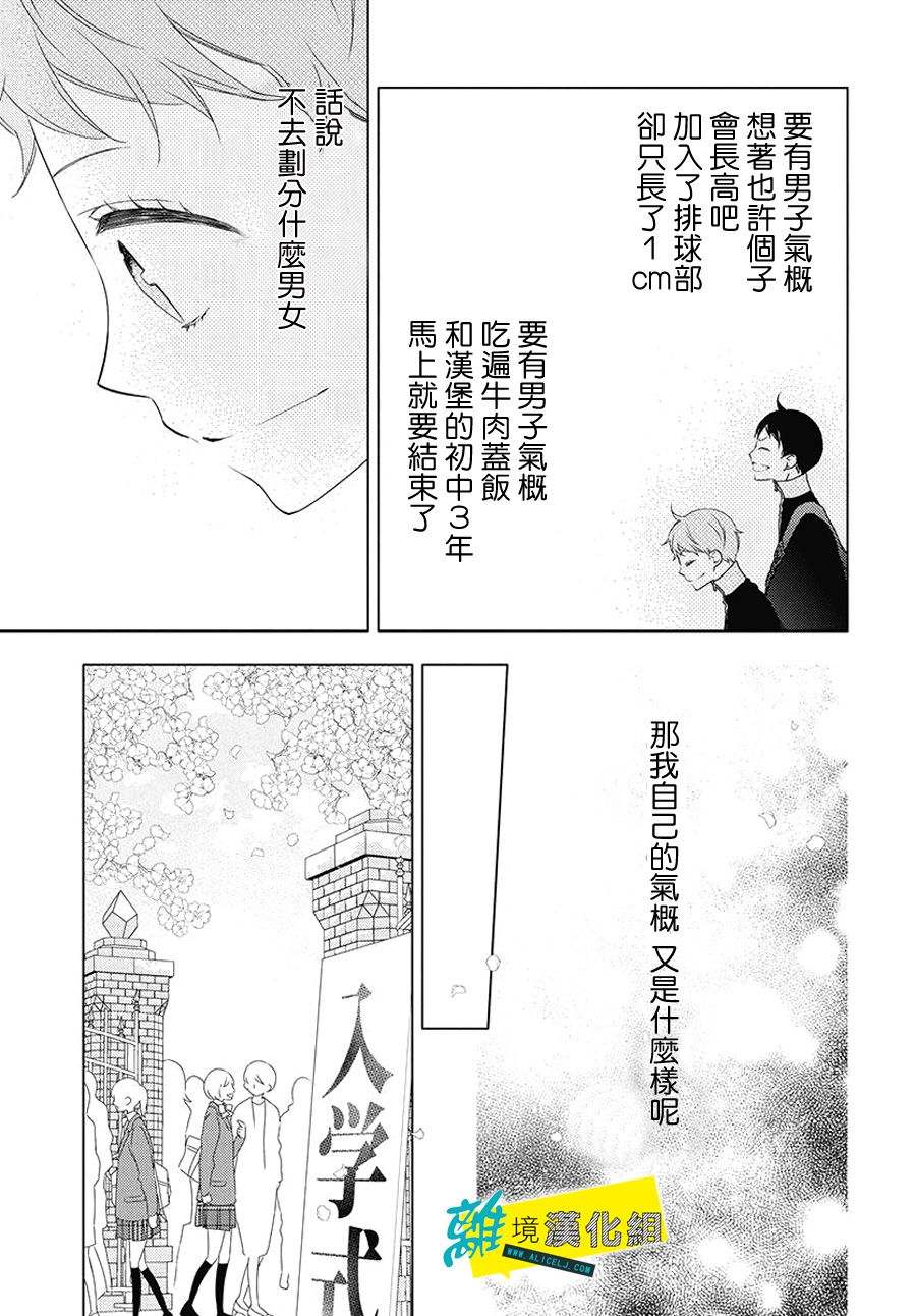 《恋爱屁话》漫画最新章节第7话免费下拉式在线观看章节第【11】张图片