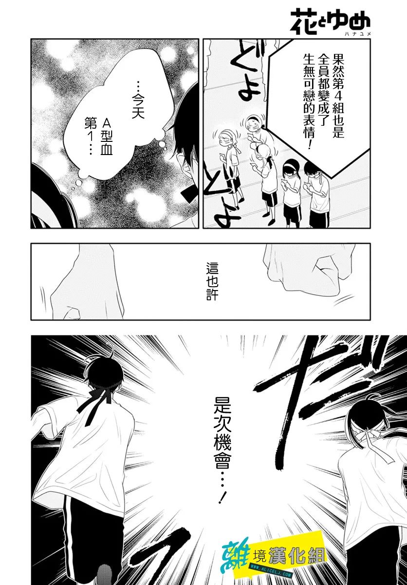 《恋爱屁话》漫画最新章节第31话免费下拉式在线观看章节第【20】张图片