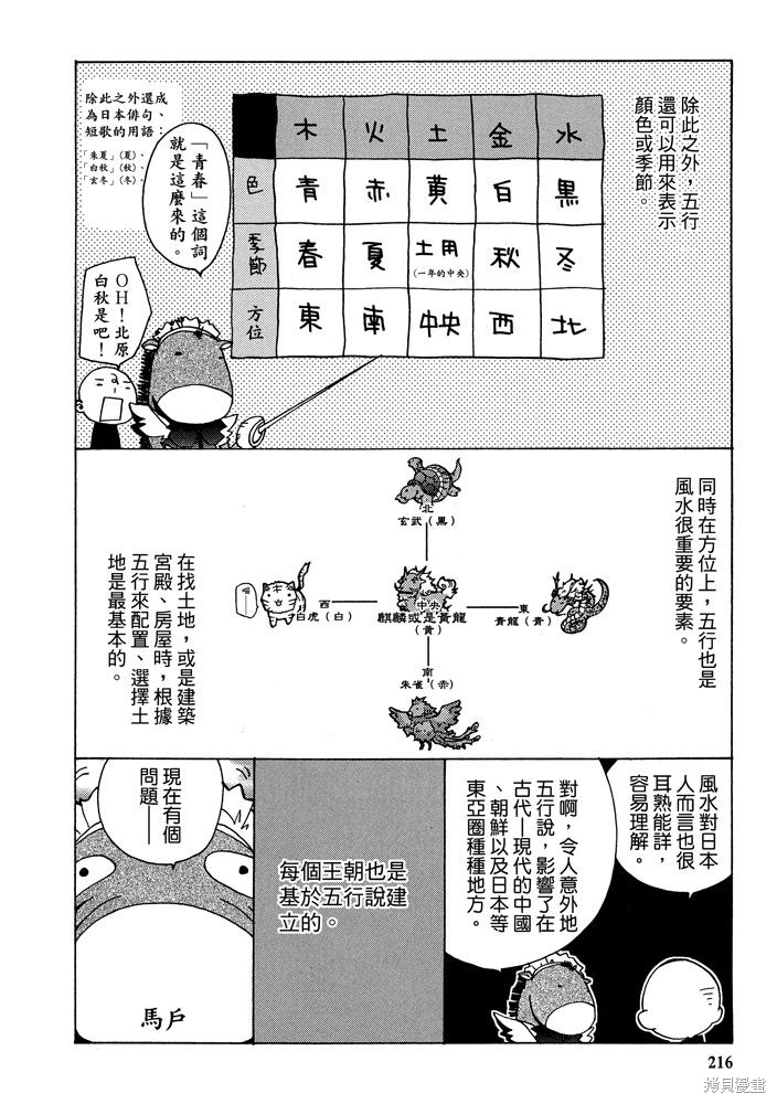 《三国马也通》漫画最新章节第1卷免费下拉式在线观看章节第【218】张图片