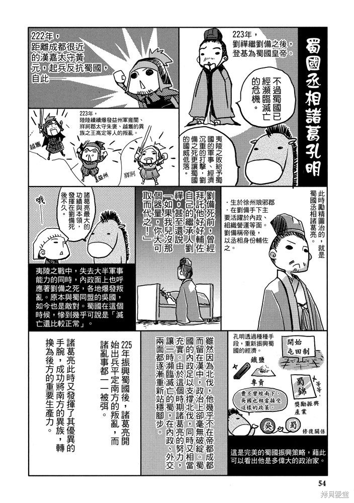 《三国马也通》漫画最新章节第1卷免费下拉式在线观看章节第【56】张图片