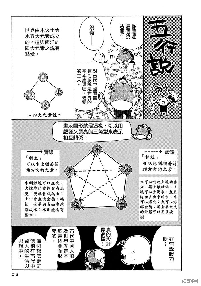 《三国马也通》漫画最新章节第1卷免费下拉式在线观看章节第【217】张图片