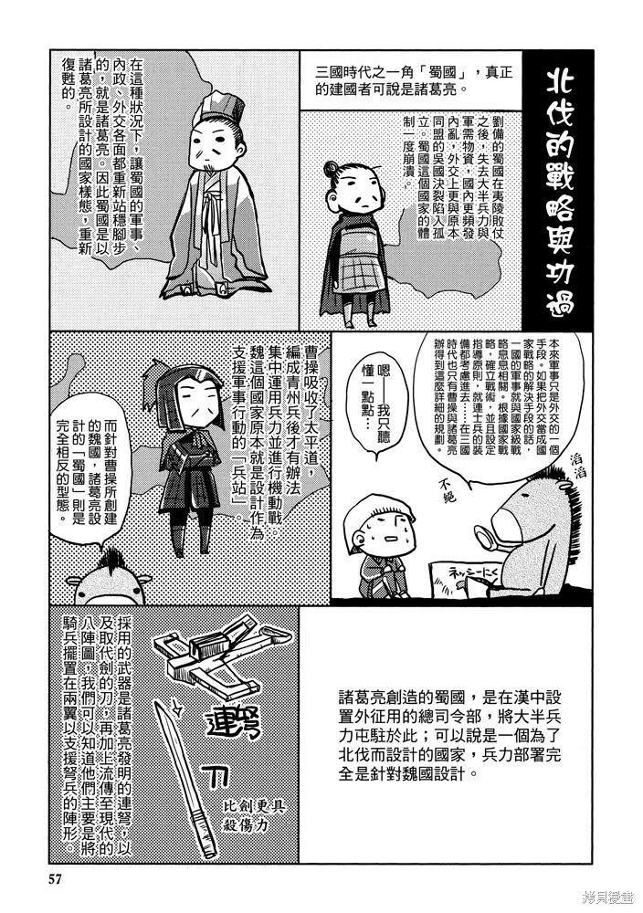 《三国马也通》漫画最新章节第1卷免费下拉式在线观看章节第【59】张图片