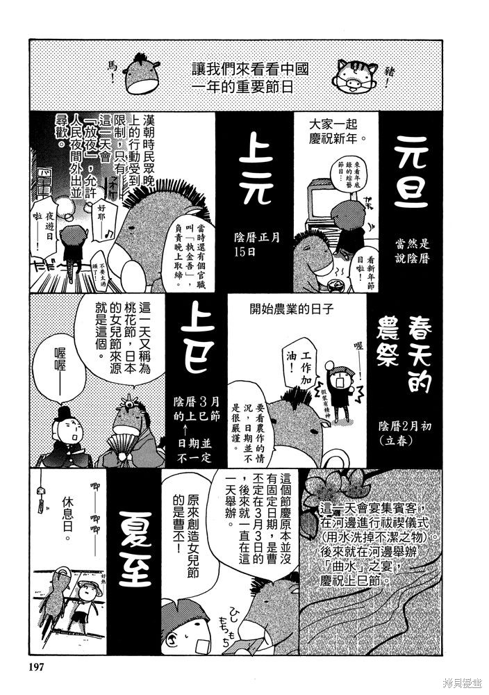 《三国马也通》漫画最新章节第1卷免费下拉式在线观看章节第【199】张图片