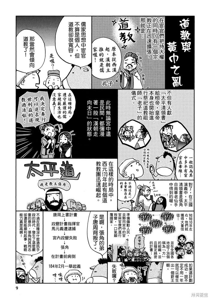 《三国马也通》漫画最新章节第1卷免费下拉式在线观看章节第【11】张图片