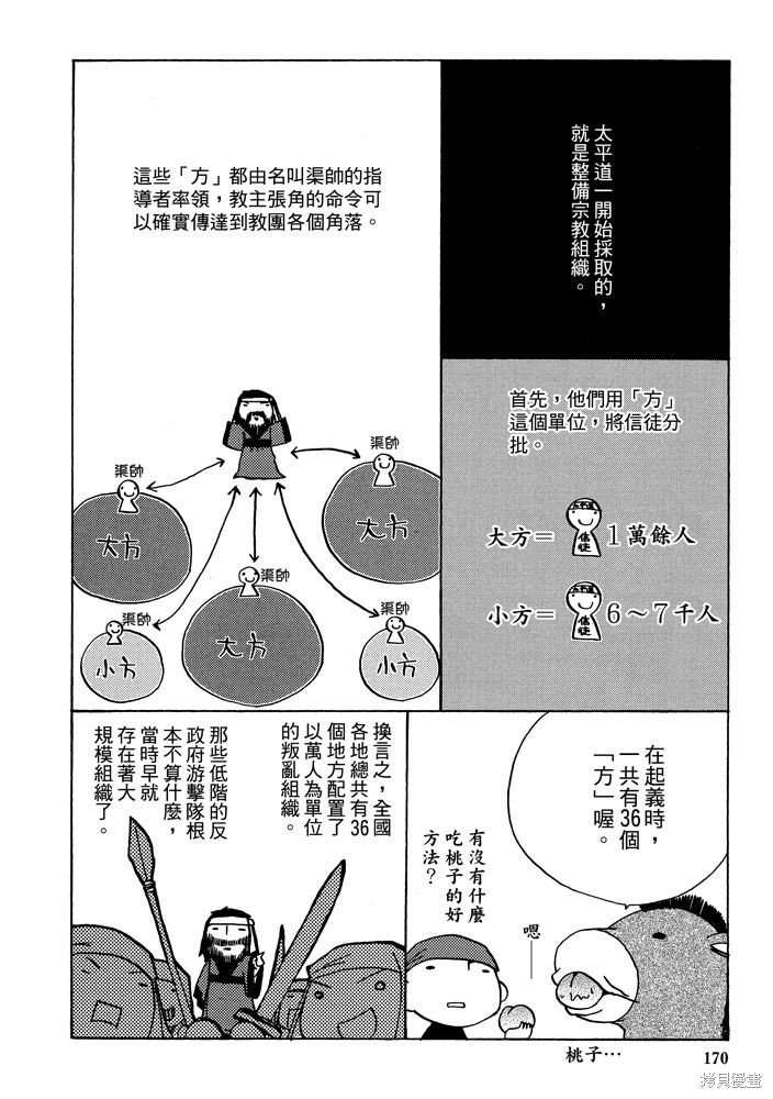 《三国马也通》漫画最新章节第1卷免费下拉式在线观看章节第【172】张图片