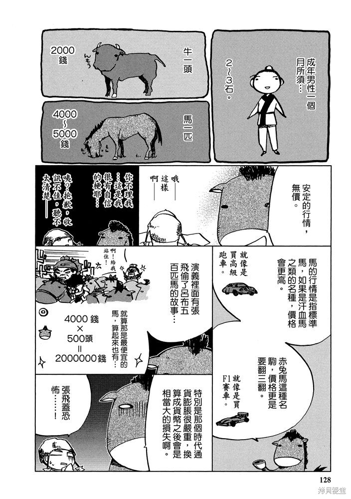 《三国马也通》漫画最新章节第1卷免费下拉式在线观看章节第【130】张图片