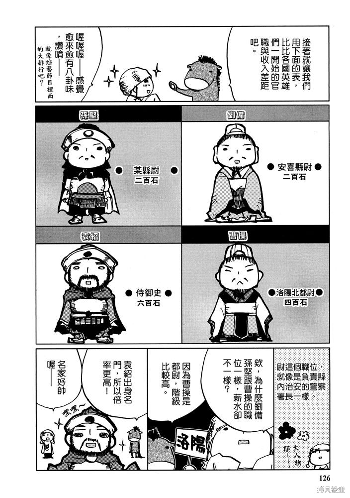 《三国马也通》漫画最新章节第1卷免费下拉式在线观看章节第【128】张图片