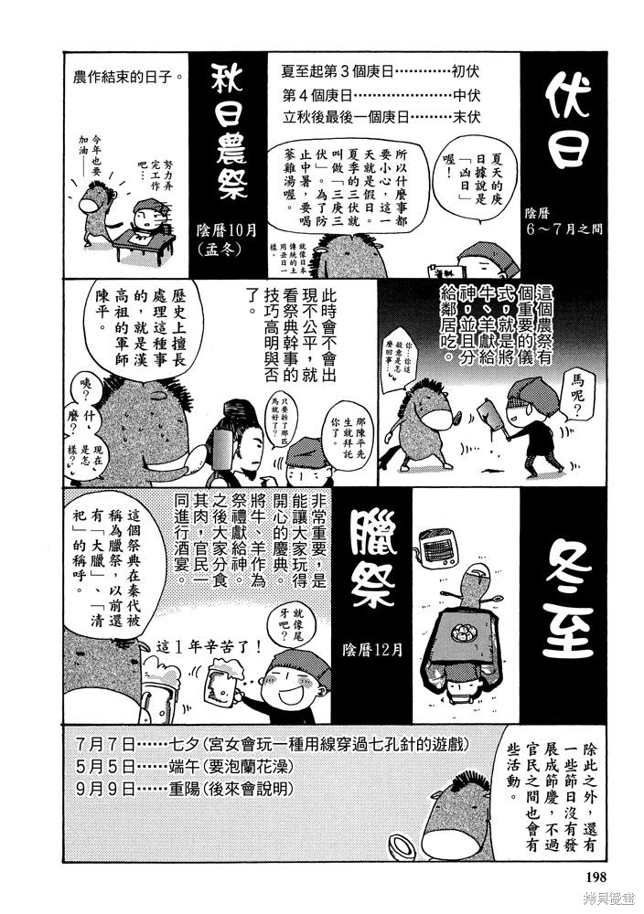 《三国马也通》漫画最新章节第1卷免费下拉式在线观看章节第【200】张图片