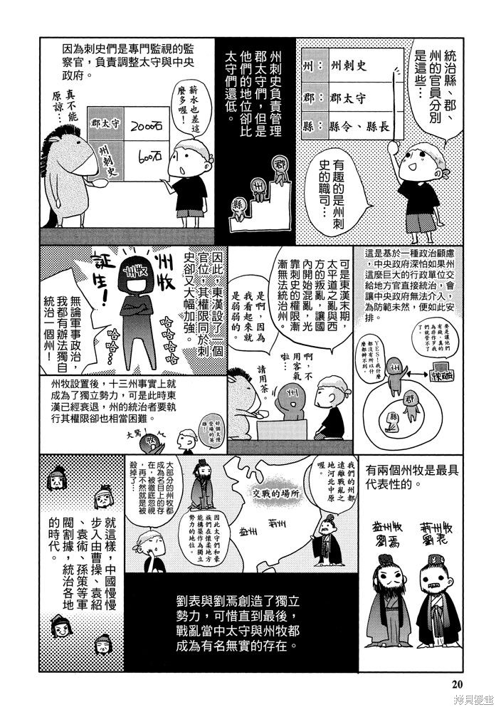 《三国马也通》漫画最新章节第1卷免费下拉式在线观看章节第【22】张图片