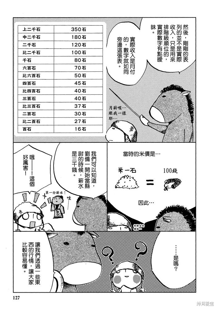 《三国马也通》漫画最新章节第1卷免费下拉式在线观看章节第【129】张图片