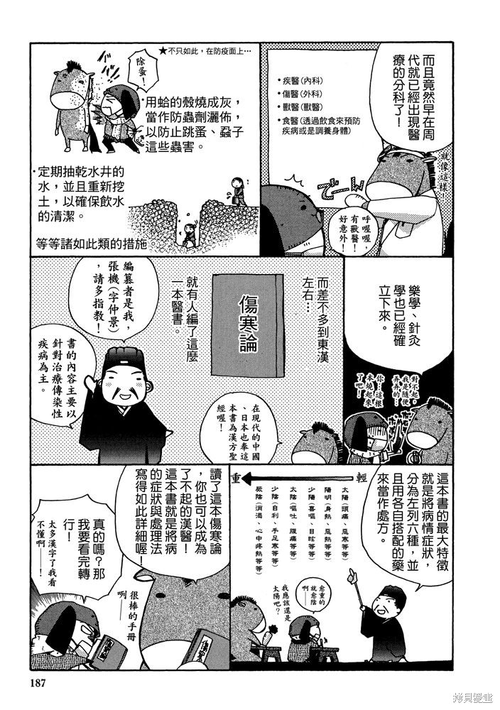 《三国马也通》漫画最新章节第1卷免费下拉式在线观看章节第【189】张图片