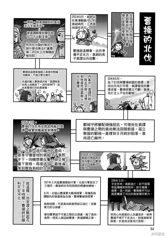 《三国马也通》漫画最新章节第1卷免费下拉式在线观看章节第【36】张图片