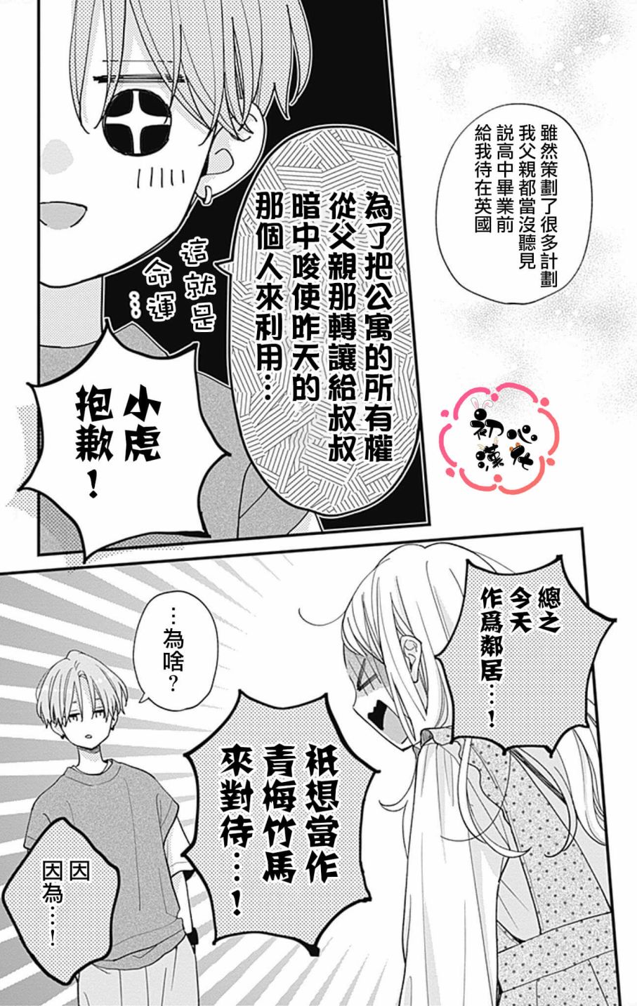 《Tiger and dragon》漫画最新章节第2话免费下拉式在线观看章节第【13】张图片