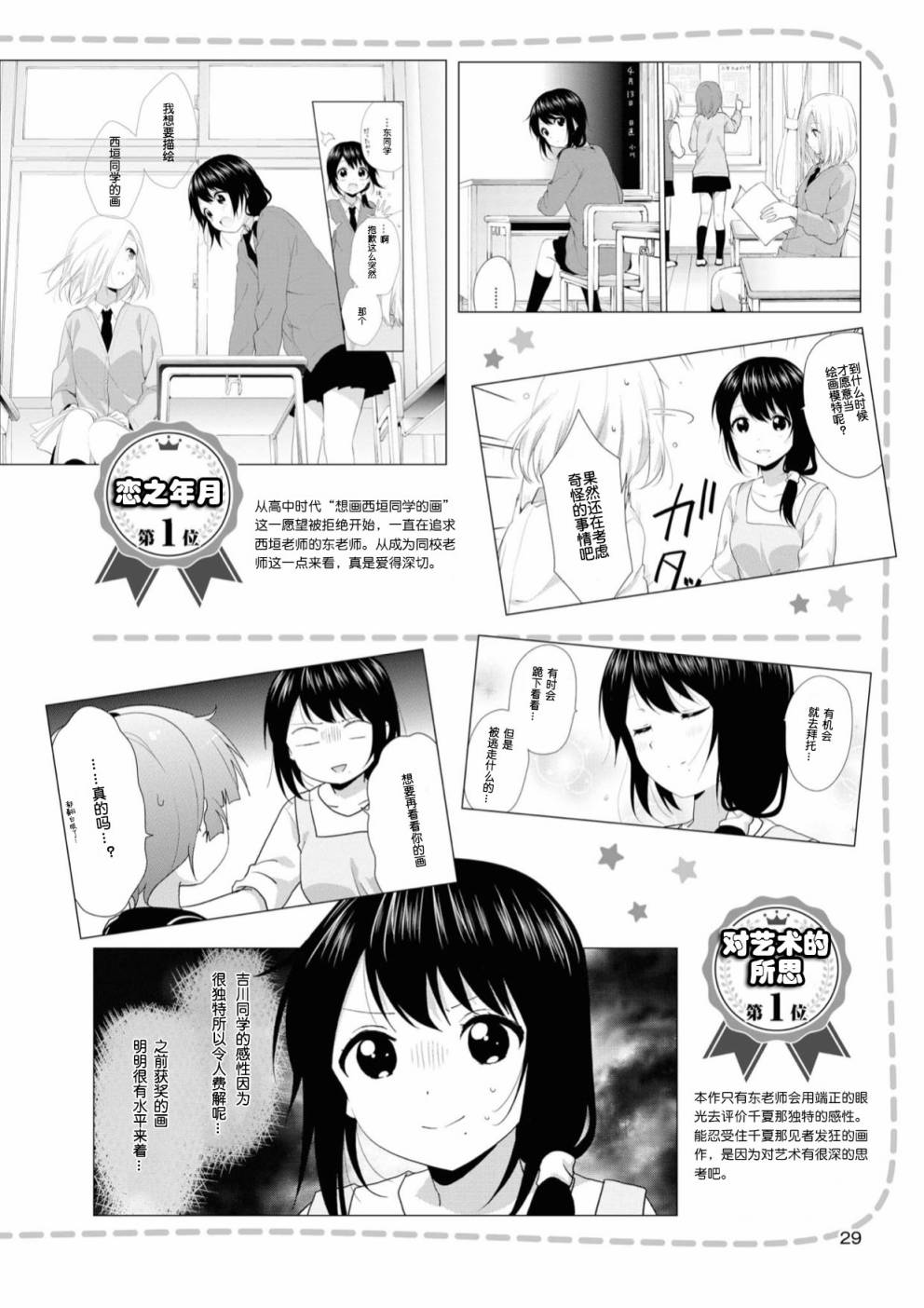 《摇曳百合资料集》漫画最新章节人物篇 西垣 帆子免费下拉式在线观看章节第【4】张图片