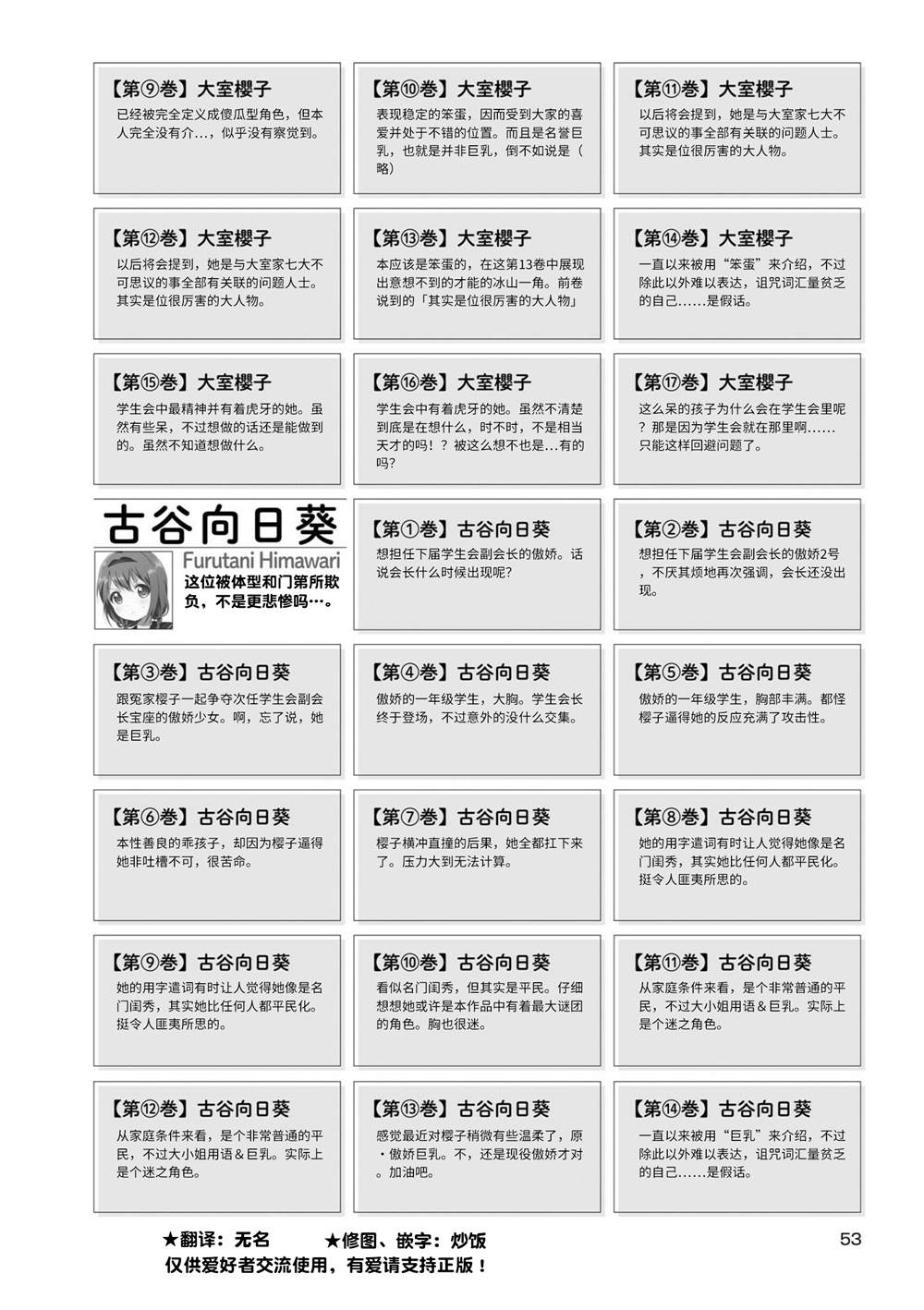 《摇曳百合资料集》漫画最新章节人物说明文变迁 02免费下拉式在线观看章节第【4】张图片