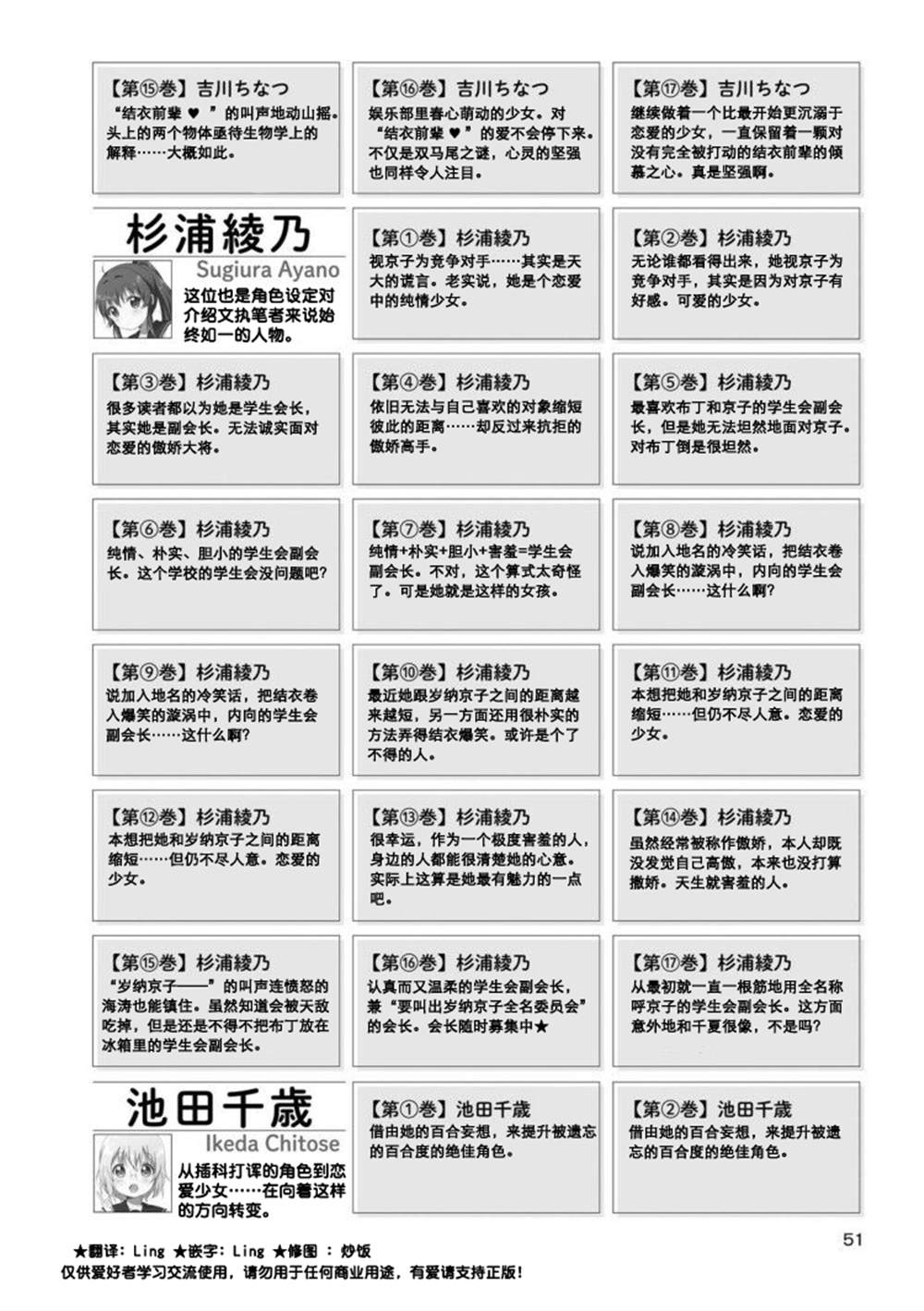 《摇曳百合资料集》漫画最新章节人物说明文变迁 02免费下拉式在线观看章节第【2】张图片