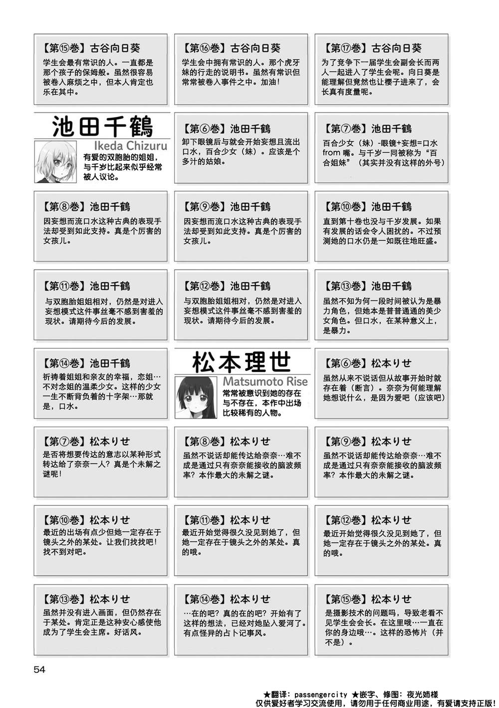 《摇曳百合资料集》漫画最新章节人物说明文变迁 02免费下拉式在线观看章节第【5】张图片