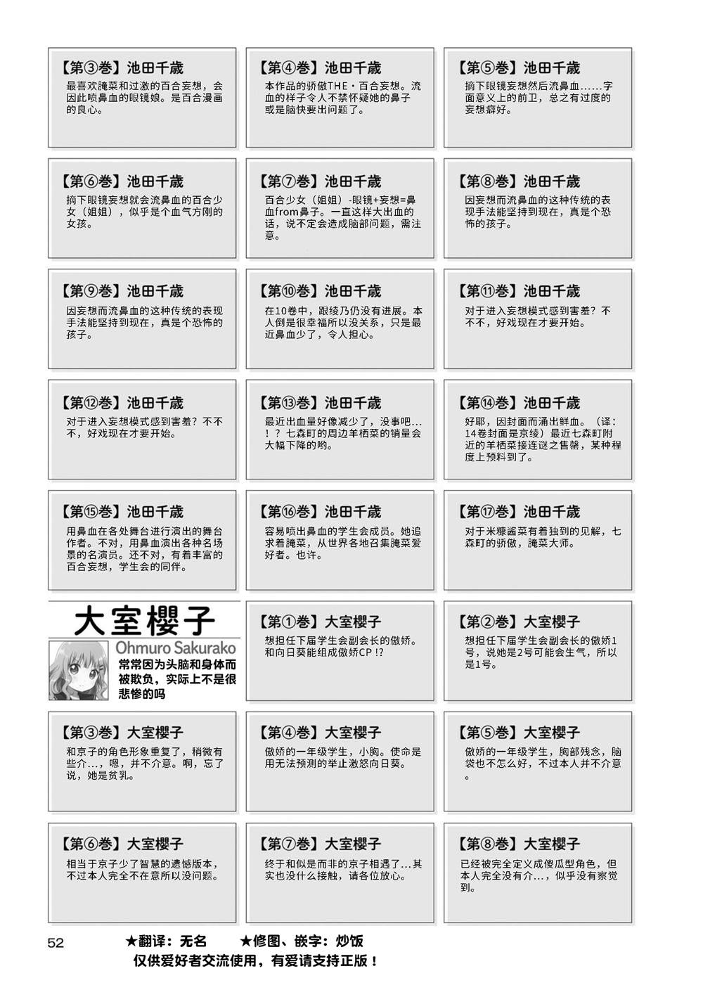 《摇曳百合资料集》漫画最新章节人物说明文变迁 02免费下拉式在线观看章节第【3】张图片
